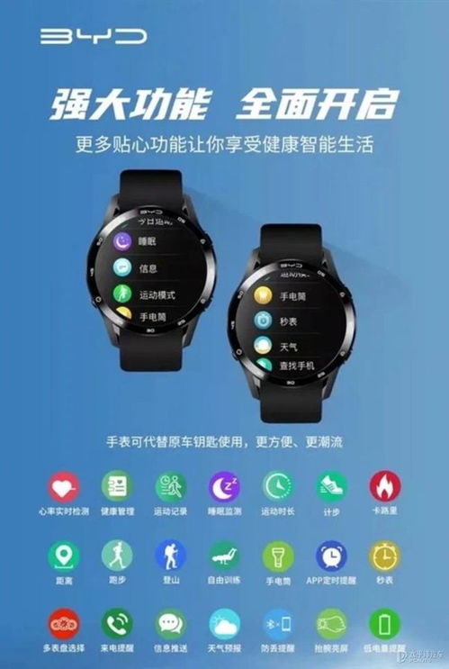 比亞迪推智能手表鑰匙 科技與防護(hù)并重的平價王道